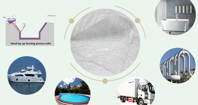 E-Glass Nonwoven Fiberglass Chopped Strand E-Glass Fiber Needled Mat High Quality Fiber Glass Fibre Fabric Continuous Filament Mat Use Thin Felt for Roof